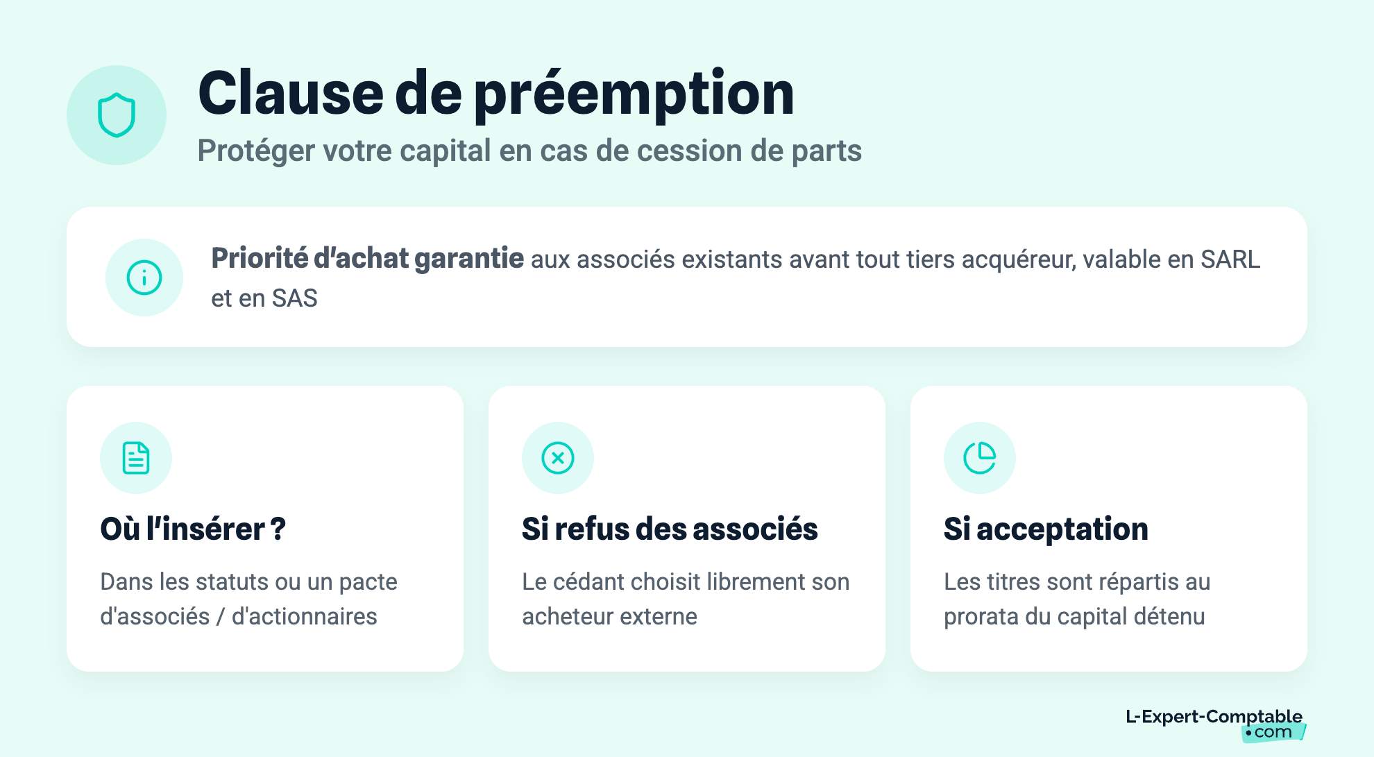Clause de préemption